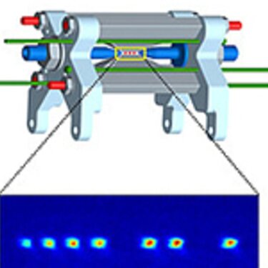 TOPTICA lasers are widely used for ion trapping experiments. The picture shows the schematics of an ion trap at PTB Braunschweig and CCD camera picture of fluorescing trapped ions. 