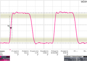 TOPTICA AG - iBeam smart: Excellent digital modulation capabilities