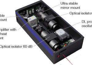 TOPTICA AG - Setup of the TA pro MOPA system: compact and stable.