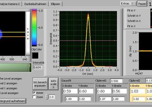 TOPTICA AG - iBeam smart: Excellent beam quality